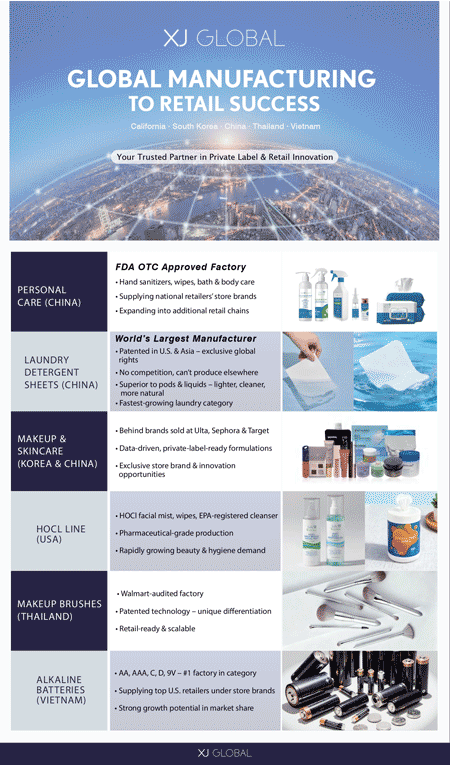 XJ Global, Personal Care, Laundry Detergent, Makeup and Skincare, Alkaline Batteries